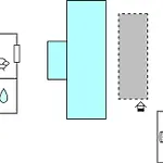 Amazing In With Wifi Apartment